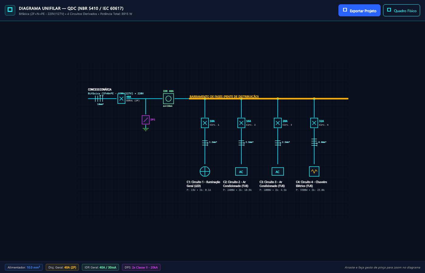 Diagrama Unifilar Oficial CAD gerado pelo EletroSim Pro